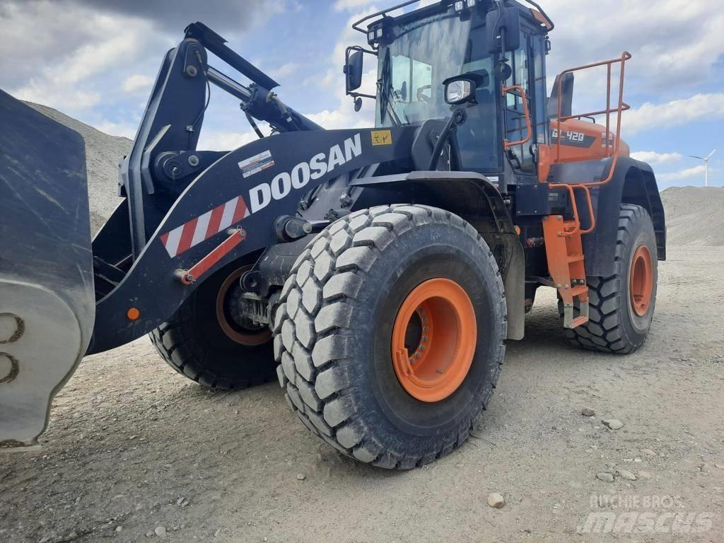Doosan DL420-7 Radlader