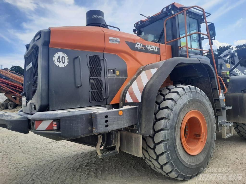 Doosan DL420-7 Radlader