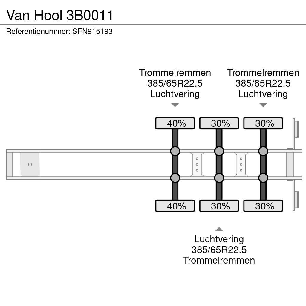 Van Hool 3B0011 Schubbodenauflieger