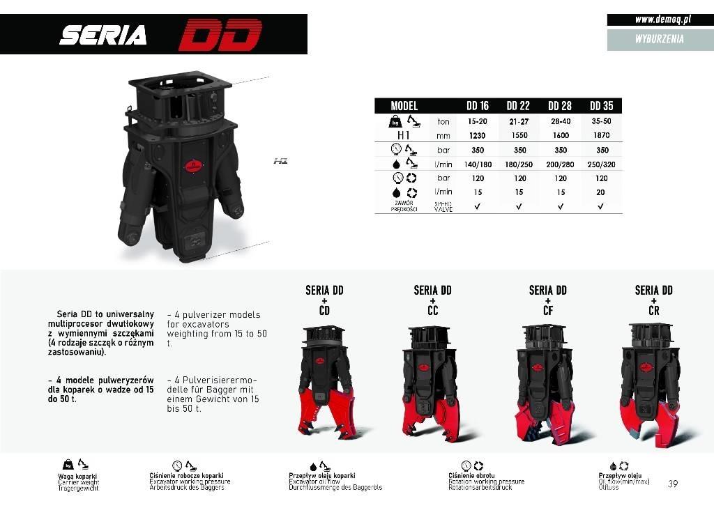  DEMOQ DD16 Pulverisierer