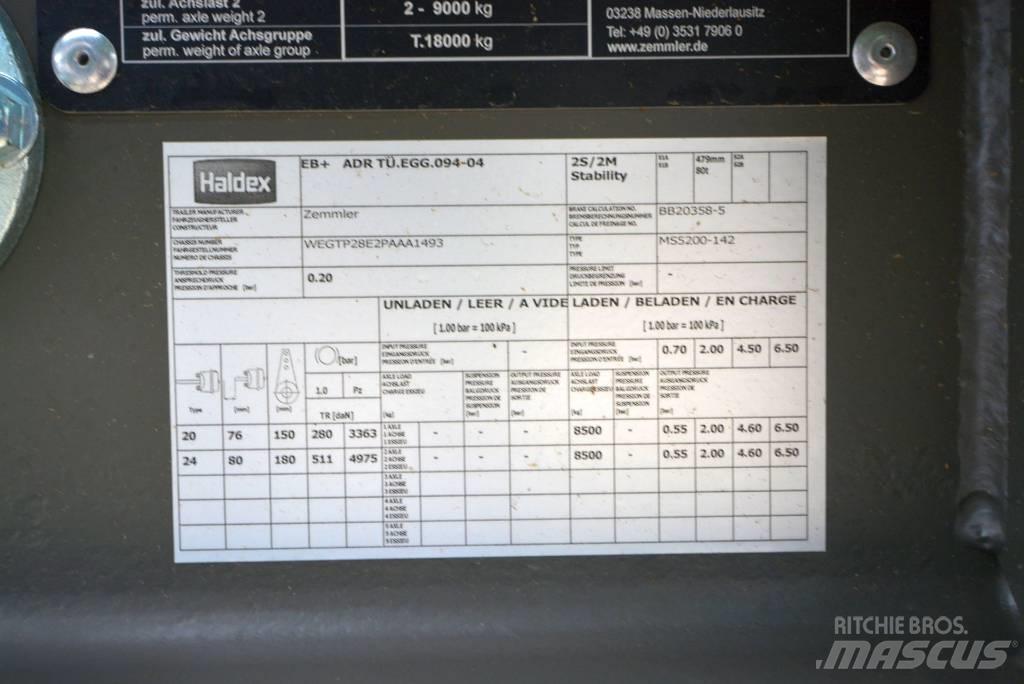 Zemmler MS 5200 Mobile Siebanlagen