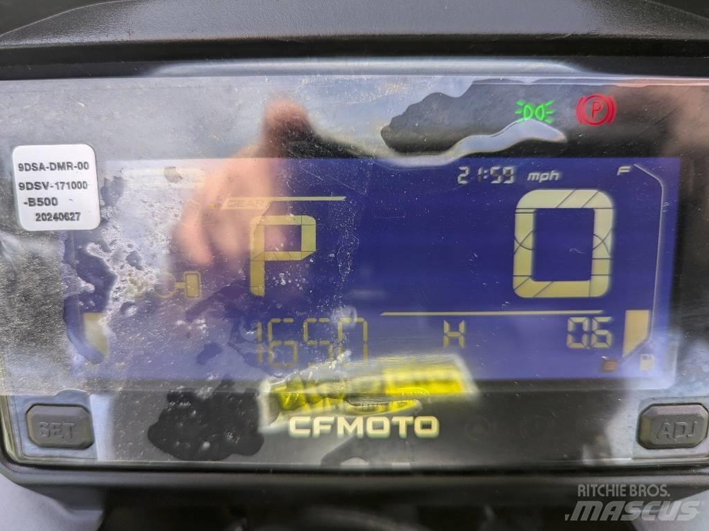 CFMoto CFORCE 625 ATV/Quad