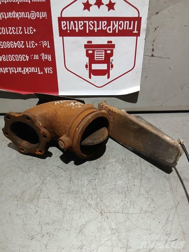 MAN TGX    51152013041 Motoren
