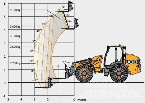 JCB TM 420C SV Teleskop-Radlader
