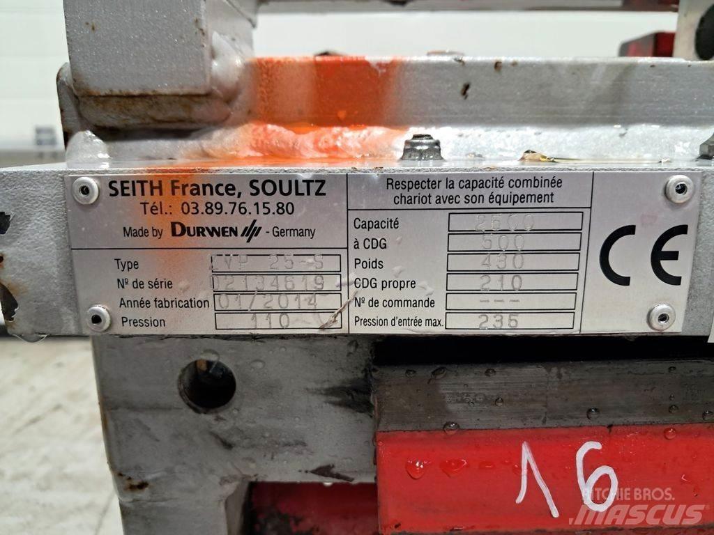 Seith ZVP 25-S Gabeln