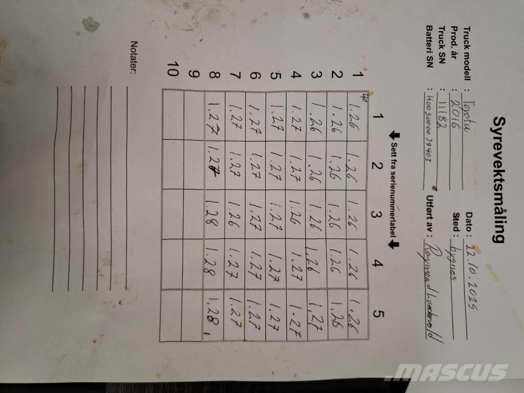 Toyota 8FBMT35 Elektro Stapler