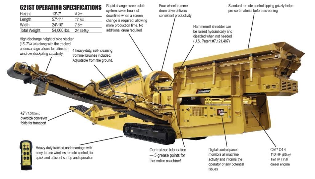Screen Machine 621ST Sieb- und Brechanlagen