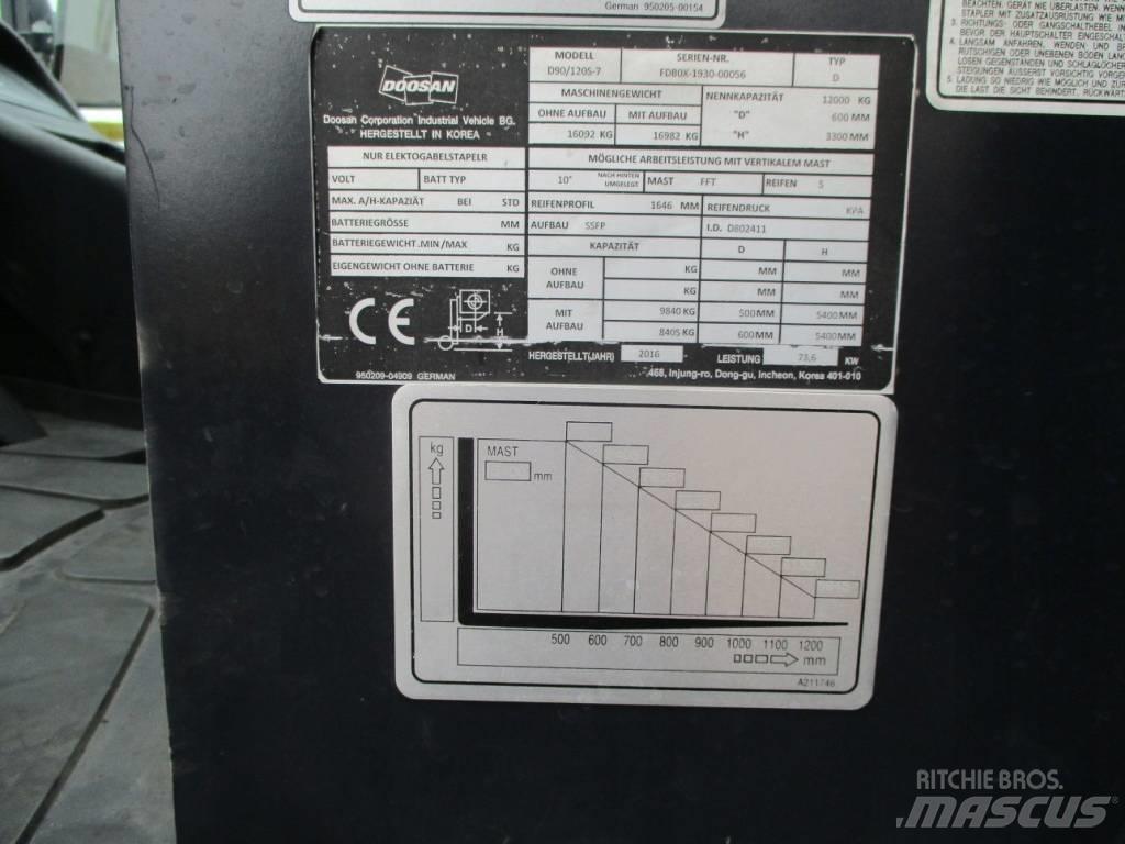 Doosan D90/120 S-7 Diesel Stapler