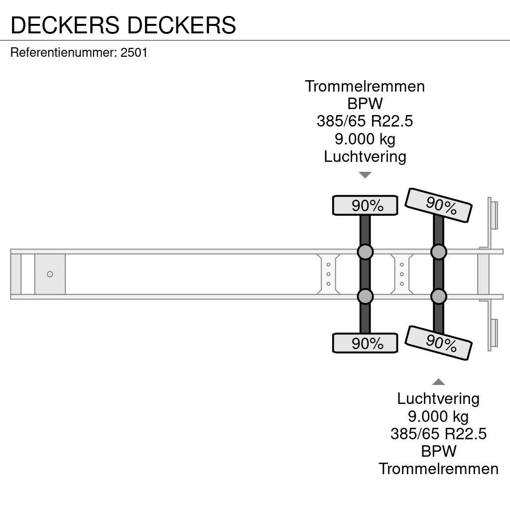  DECKERS Pritschenauflieger