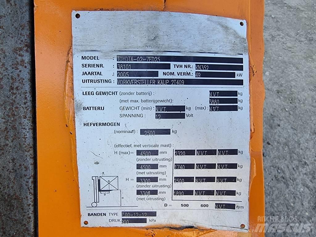 Toyota 02-7 FD 25 Diesel Stapler