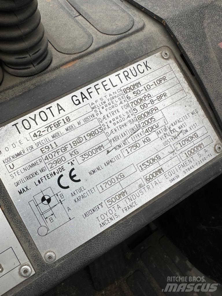Toyota FG18 Gas Stapler