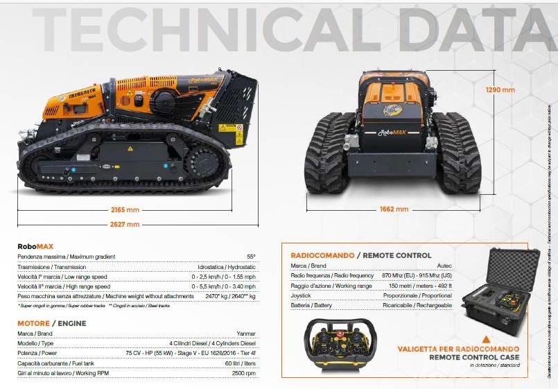 Energreen RoboMax Forstmulcher