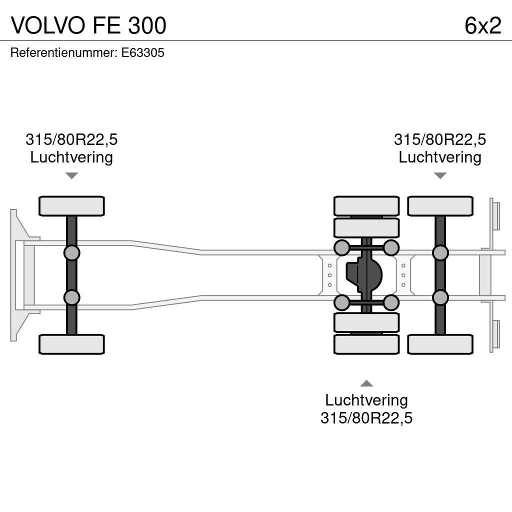 Volvo FE 300 Kastenaufbau
