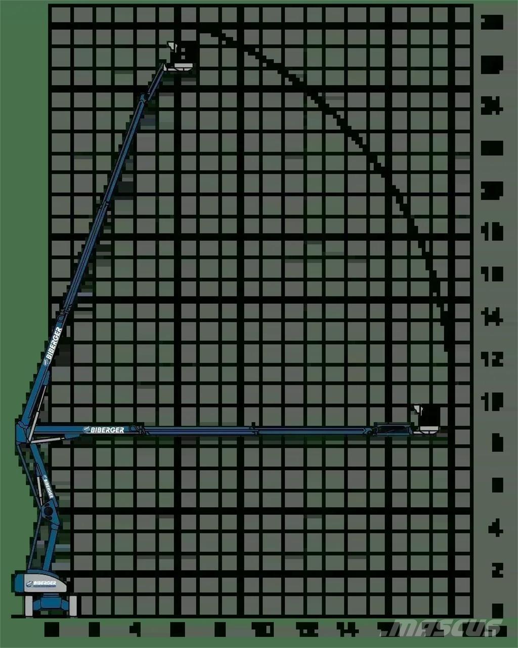 Magni DAB 28 RT Gelenkteleskoparbeitsbühnen