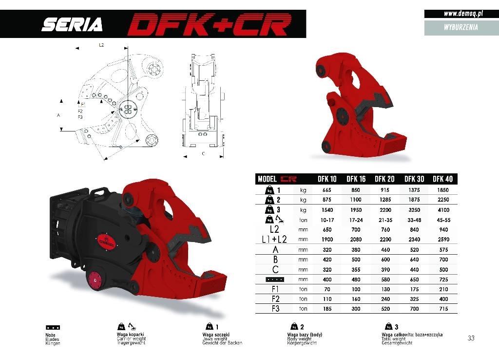  DEMOQ DFK30 + CC Pulverisierer