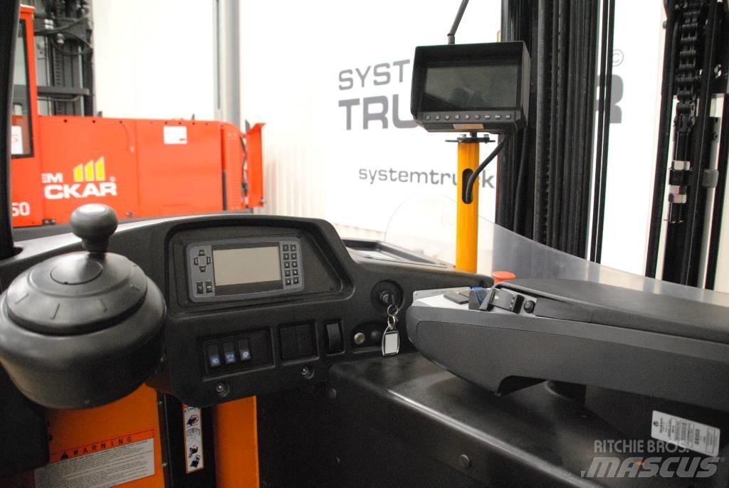 Hangcha CQD20 Schubmaststapler