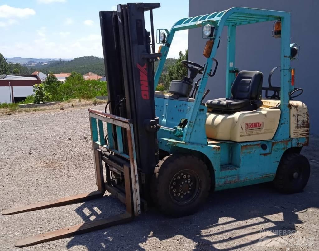 Yang FG20 Gas Stapler