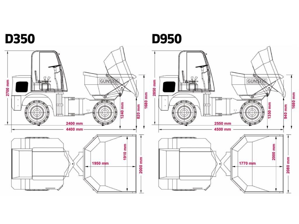 Günstig D950 Dumper - Knickgelenk