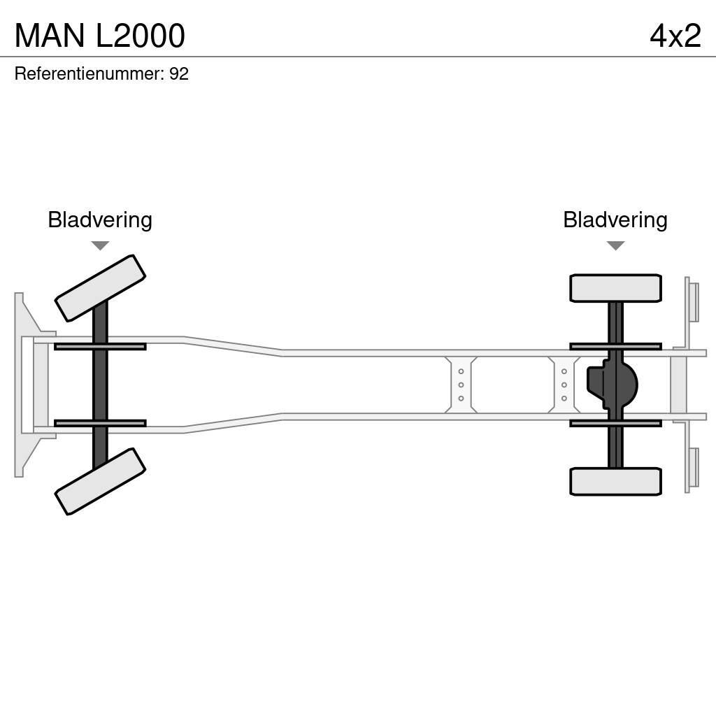 MAN L2000 Kastenaufbau