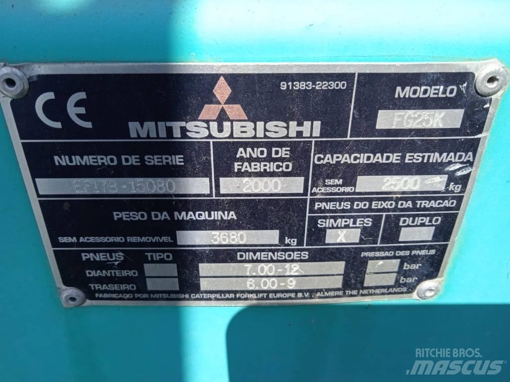 Mitsubishi FG25K Gas Stapler