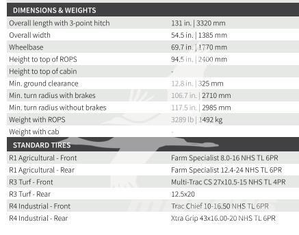 TYM T474HST Traktoren