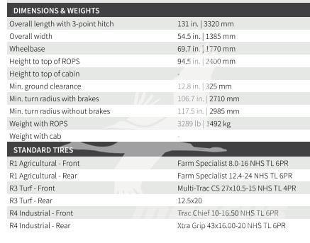 TYM T474HST Traktoren