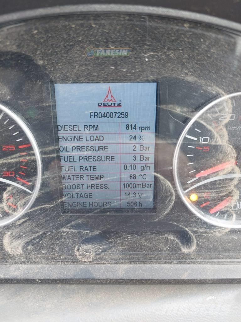 Faresin 14.42 Teleskoplader