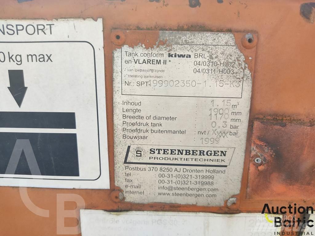  steenbergen BRL-K Tankwagen