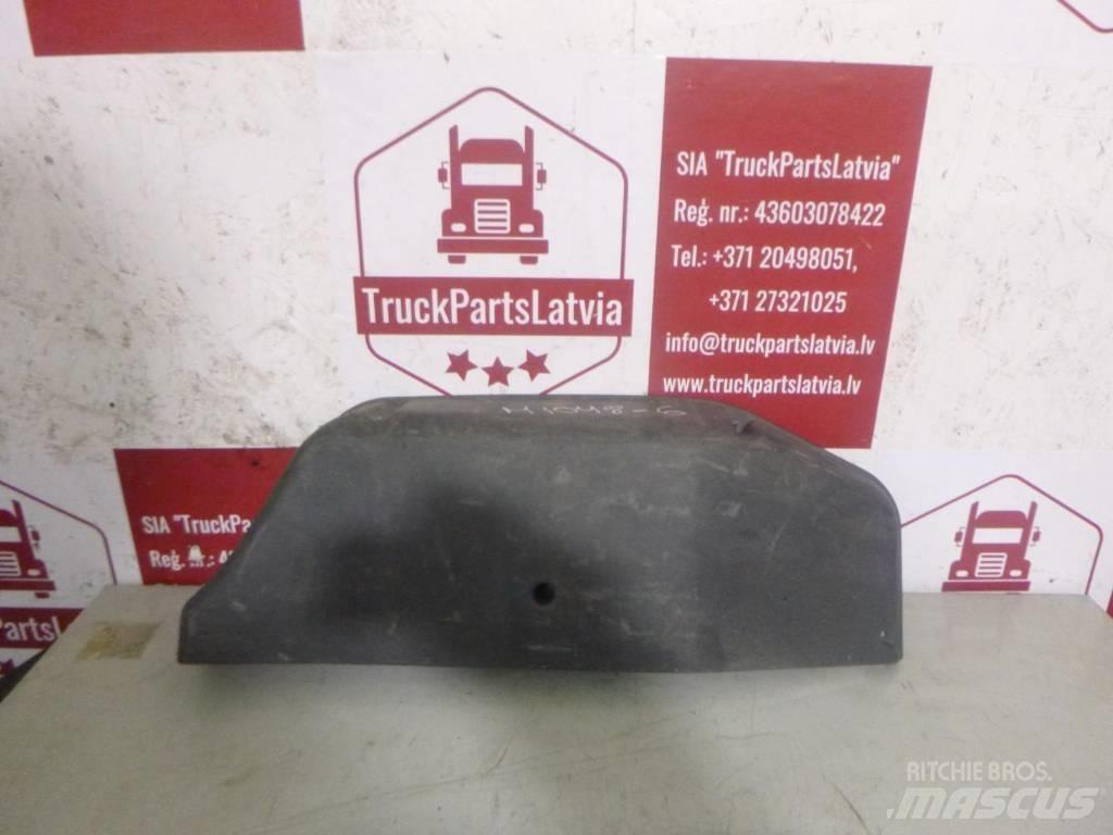 MAN TGS Door glove Kabinen
