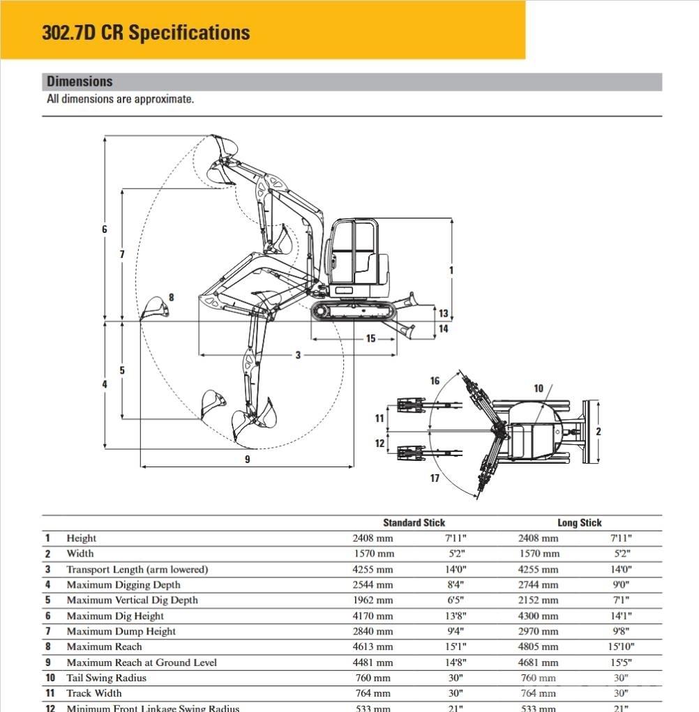 CAT 302.7 D CR Minibagger < 7t