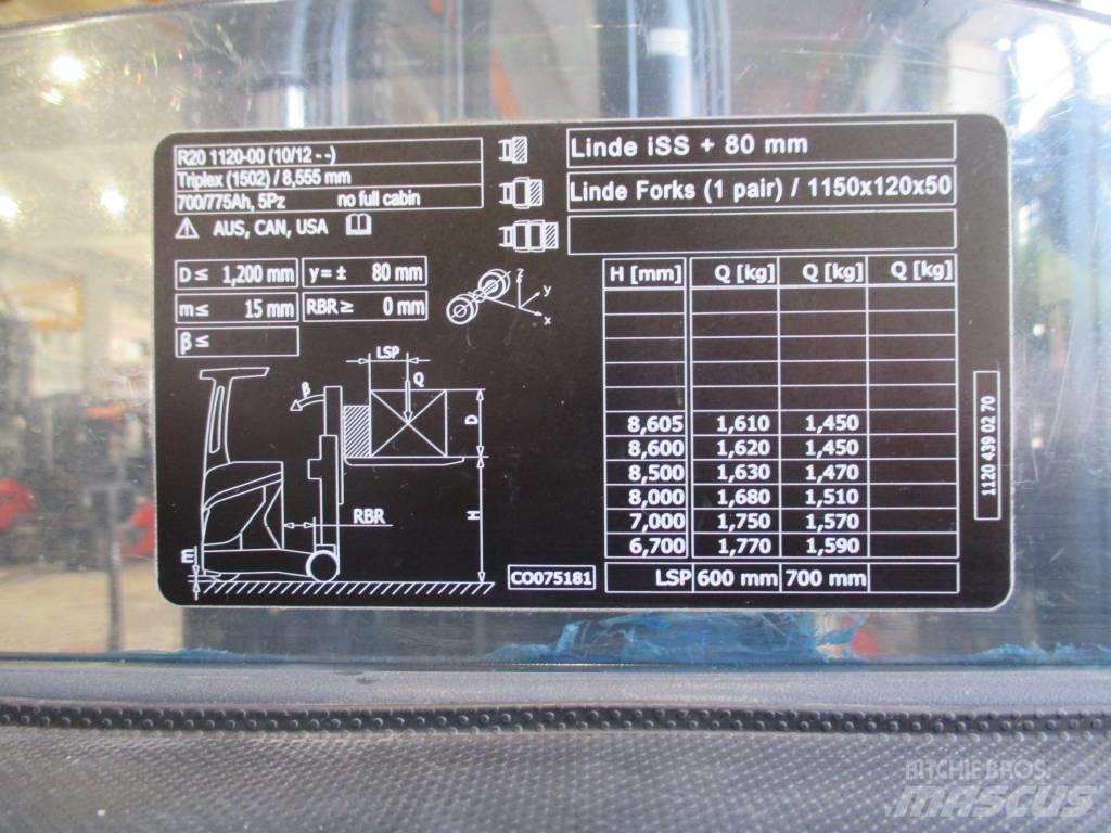 Linde R20 Schubmaststapler