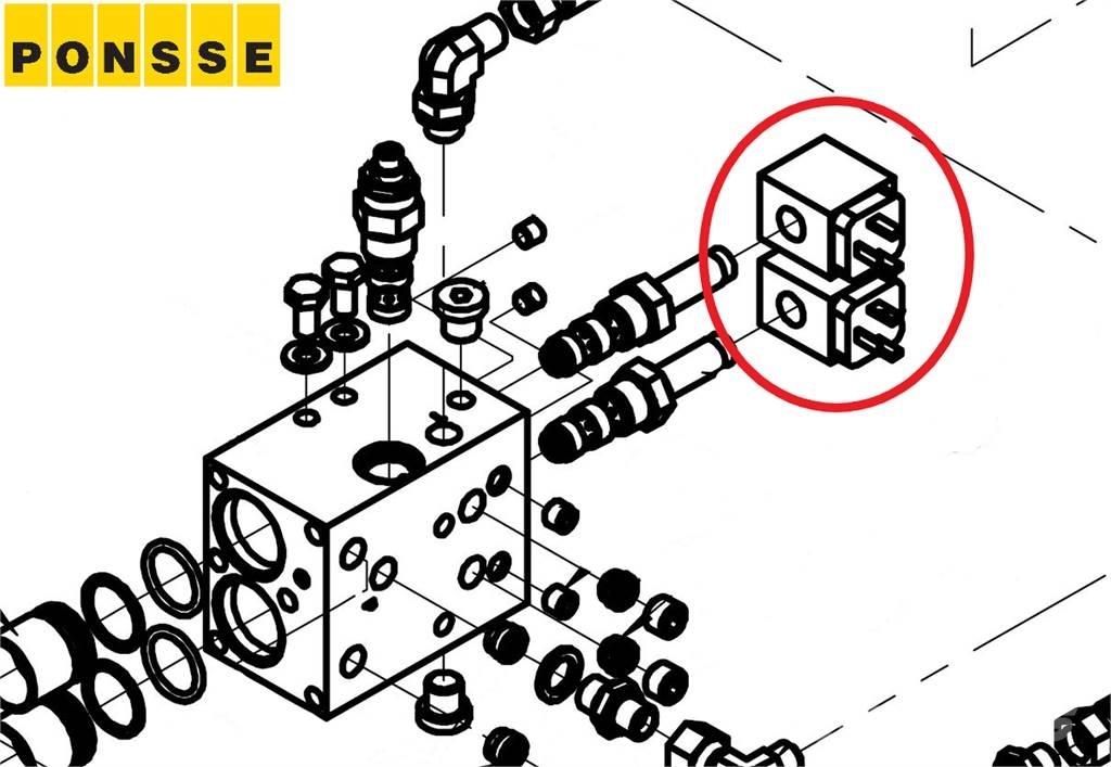 Ponsse 0060076 Schneidwerke