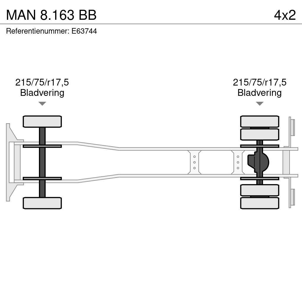 MAN 8.163 BB Kastenaufbau