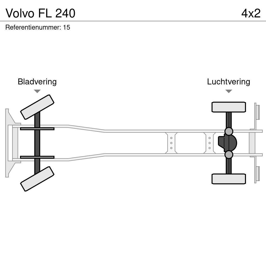 Volvo FL 240 Kastenaufbau