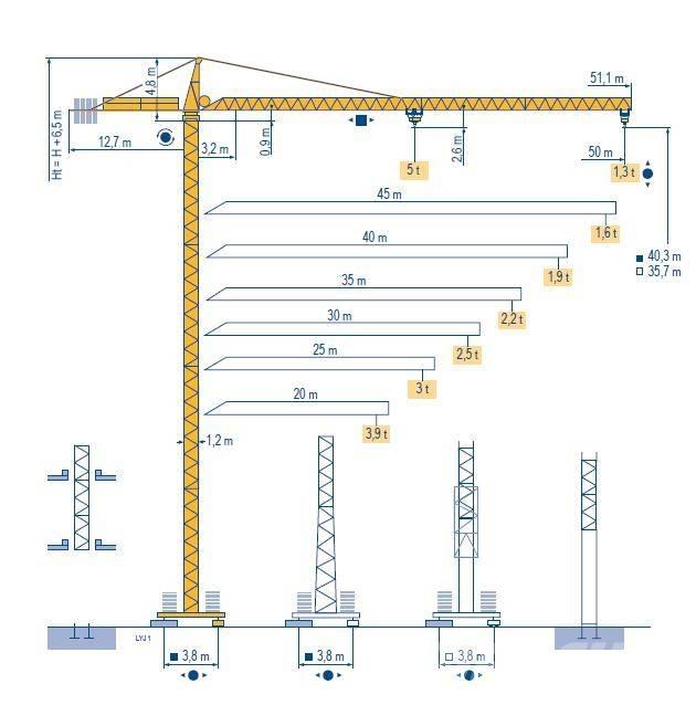 Potain MC 85 B Turmdrehkrane