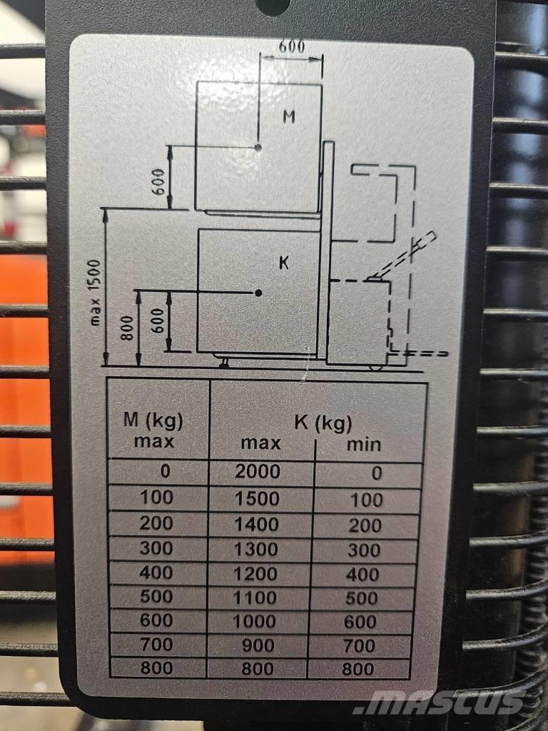 Toyota SPE120 L Selbstfahrstapler