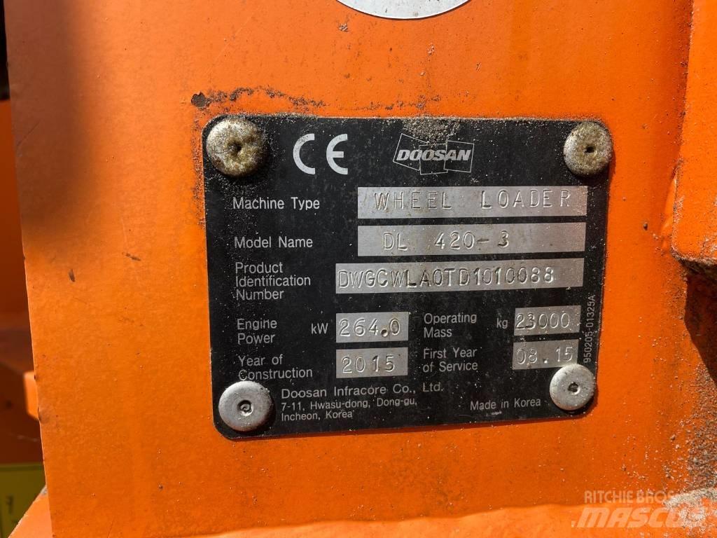 Doosan DL 420 Radlader