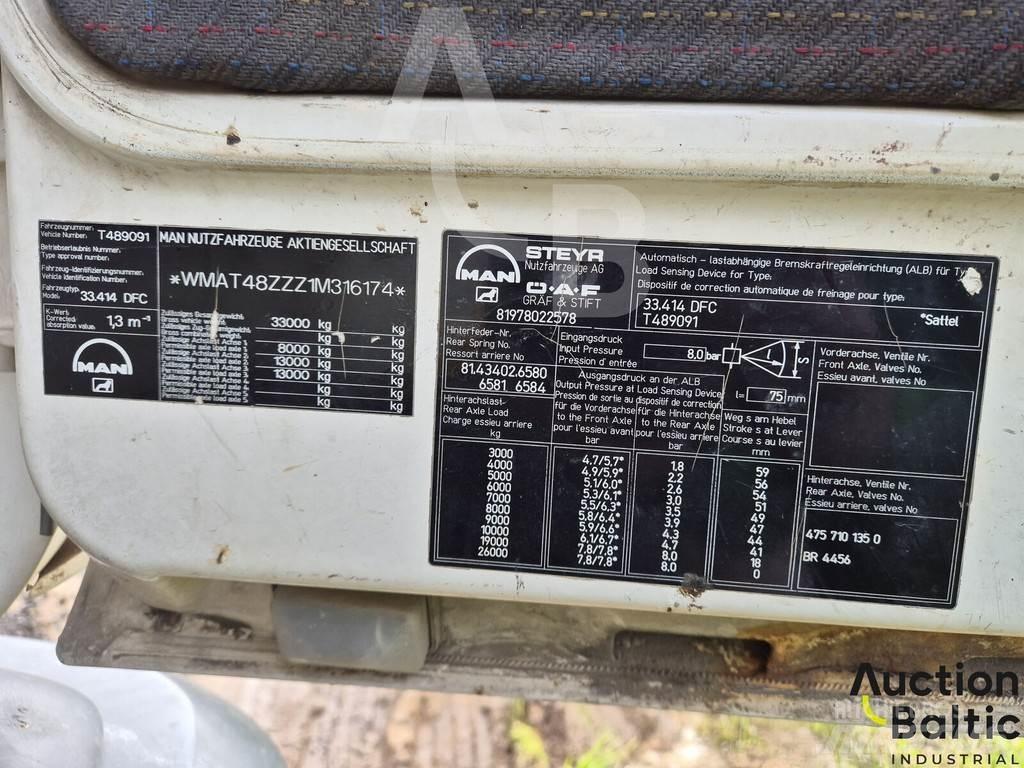 MAN 33.414 DFC Kipper