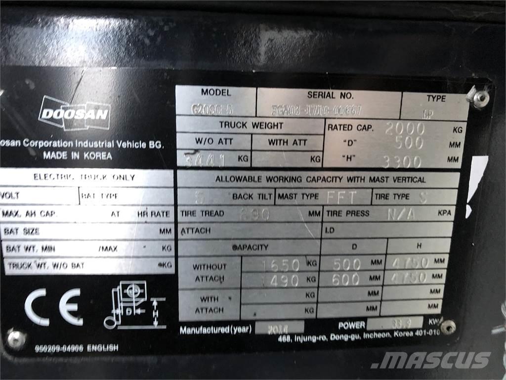 Doosan G20 SC-5 Gas Stapler