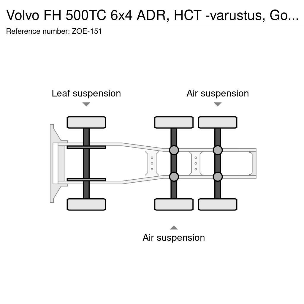 Volvo FH Sattelzugmaschinen