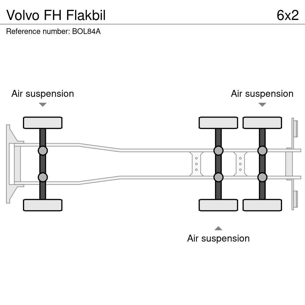 Volvo FH Flakbil Pritschenwagen/Pritschenwagen mit Seitenklappe