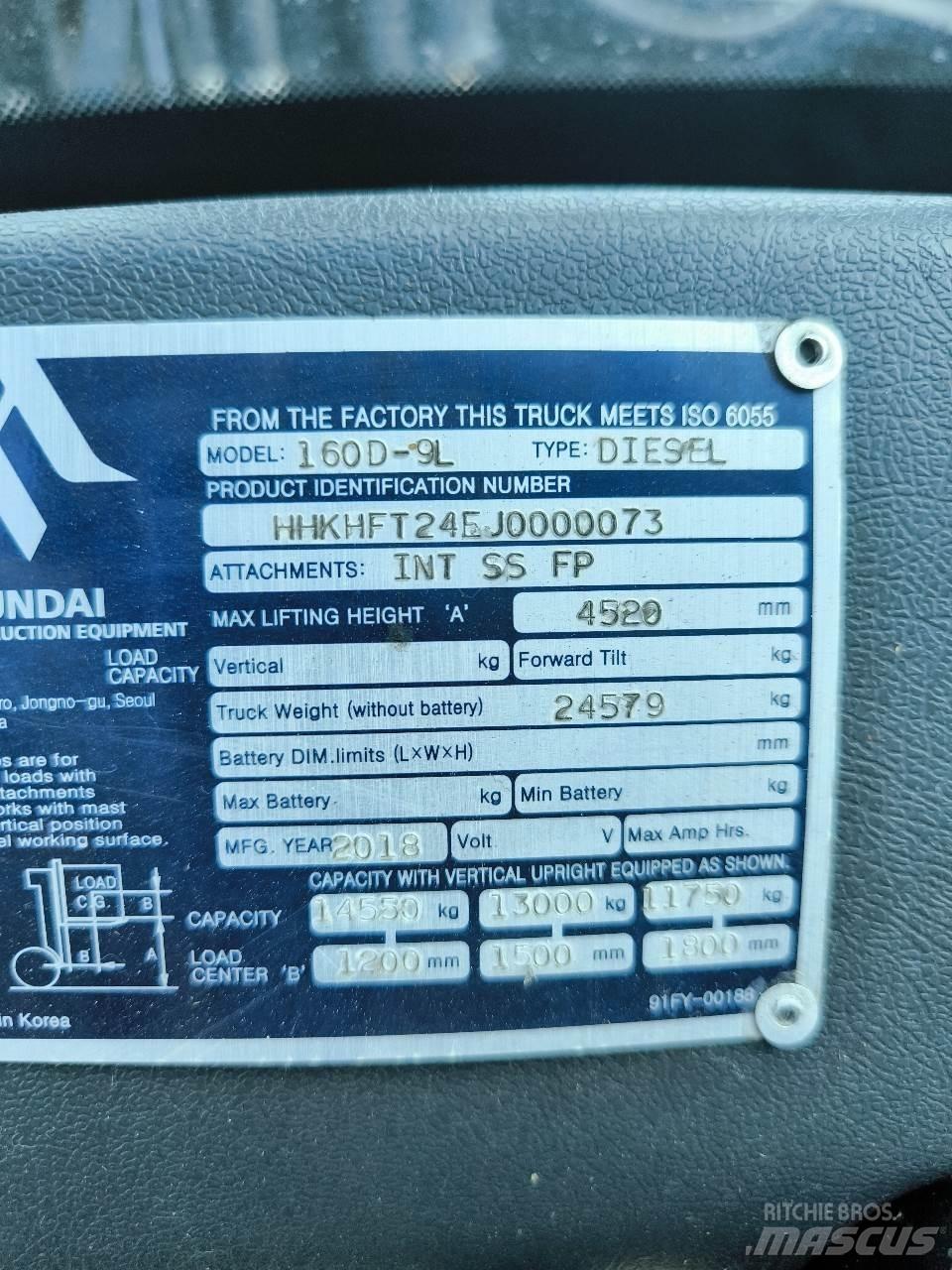 Hyundai 160D-9L Mitnahmestapler