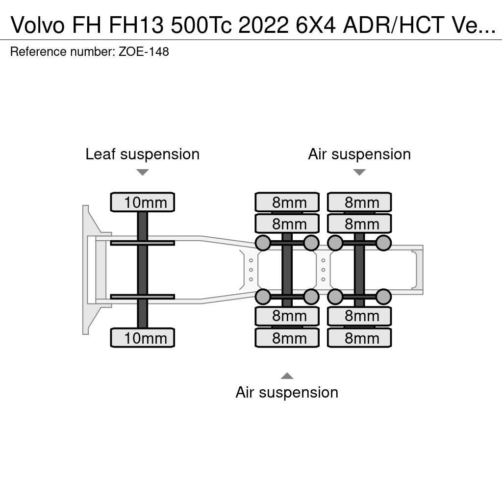 Volvo FH Sattelzugmaschinen