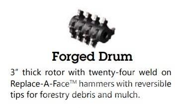 CBI 6400 forged drum Holzhäcksler