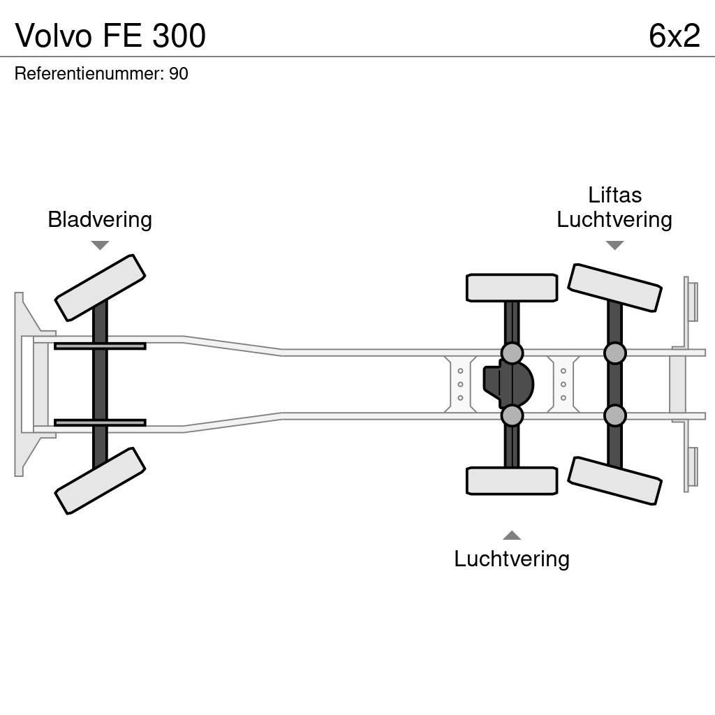 Volvo FE 300 Kastenaufbau