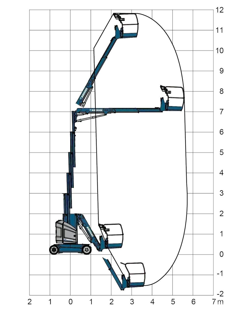 JLG Toucan 12E+ Andere Arbeitsbühnen