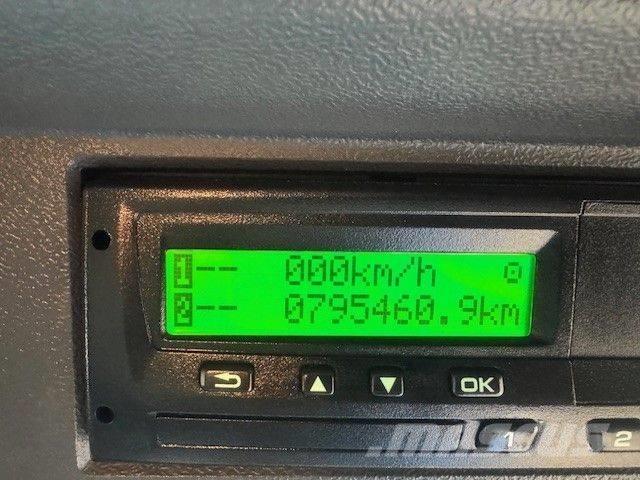 Scania P 250 Kühlkoffer