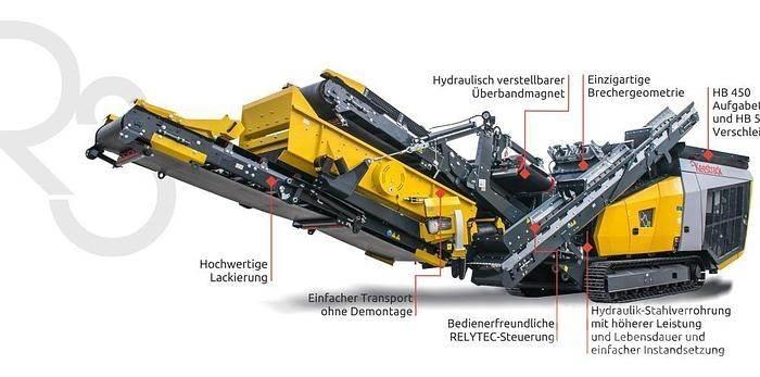 Keestrack R3h Pulverisierer