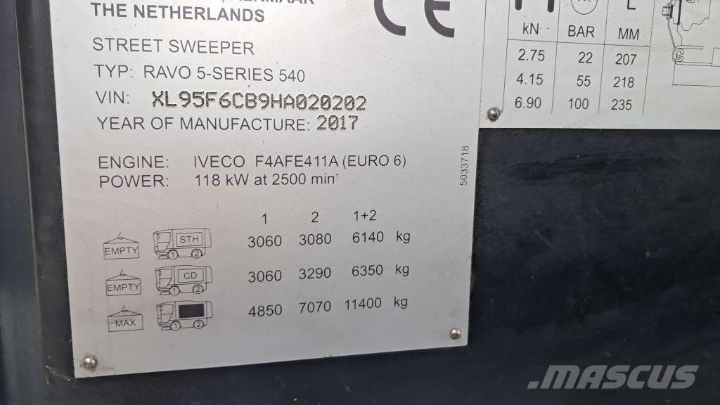Ravo 540 CD Kehrer
