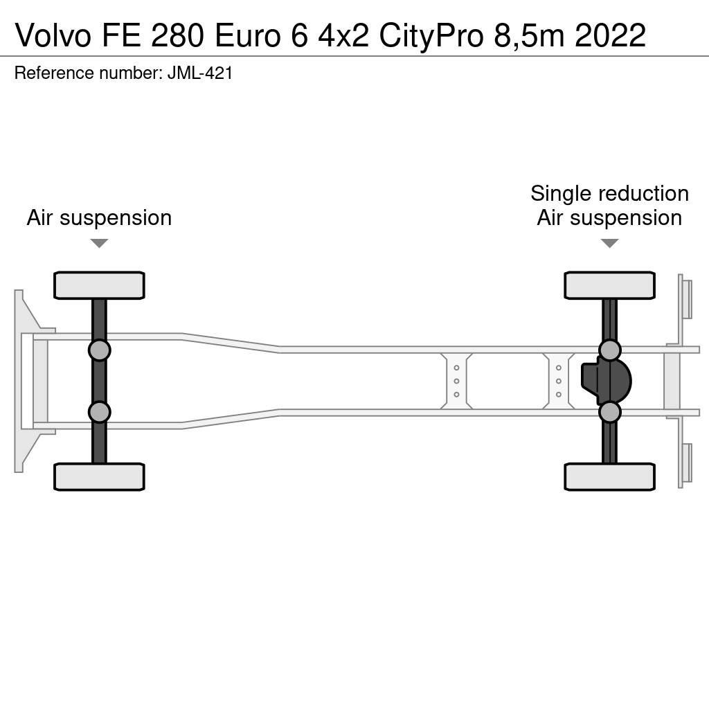 Volvo FE Kastenaufbau